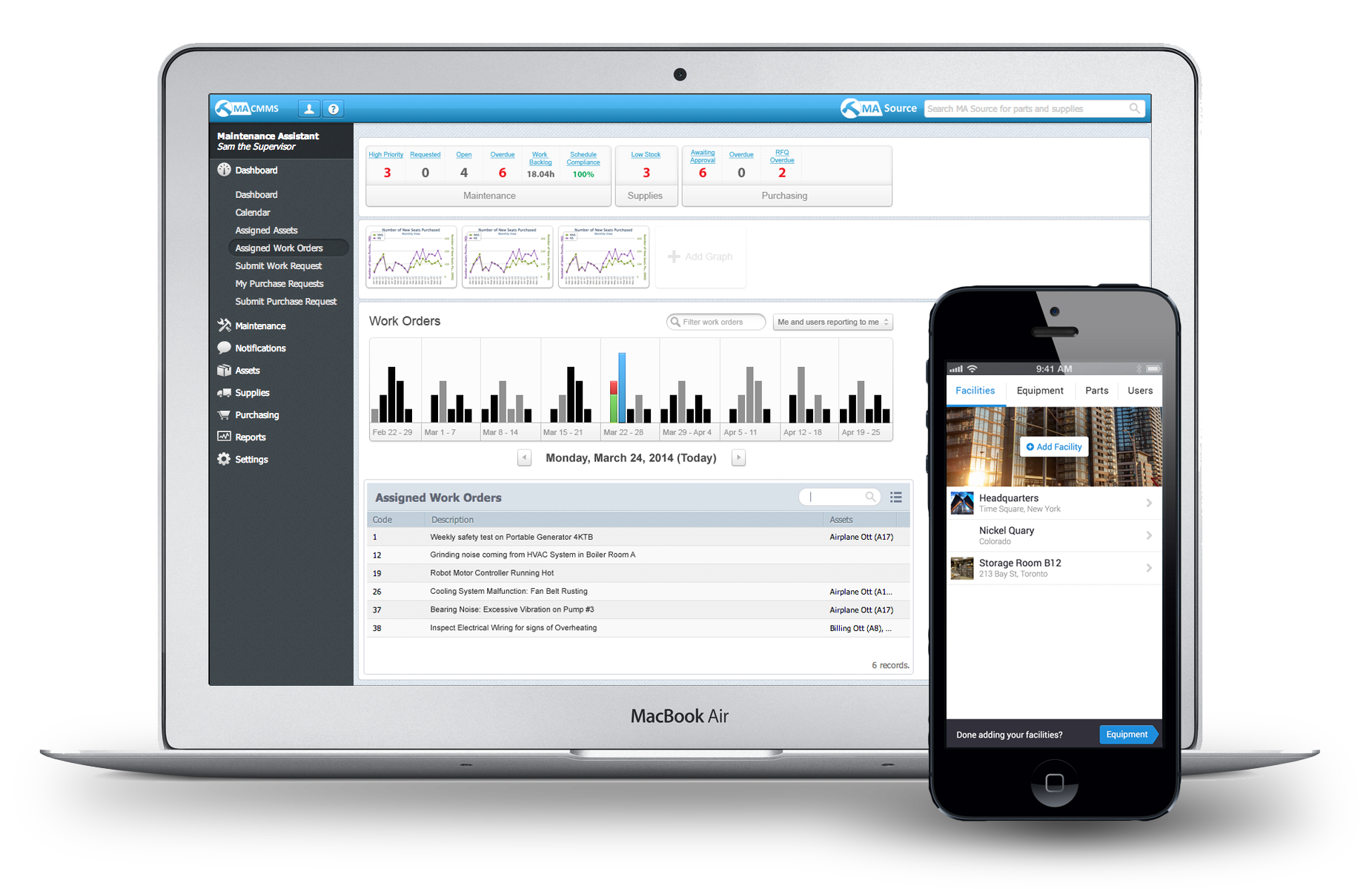 work order system fiix maintenance work order system