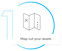 Map out your assets