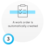  A work order is automatically created