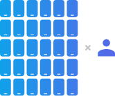 Smart devices graphic