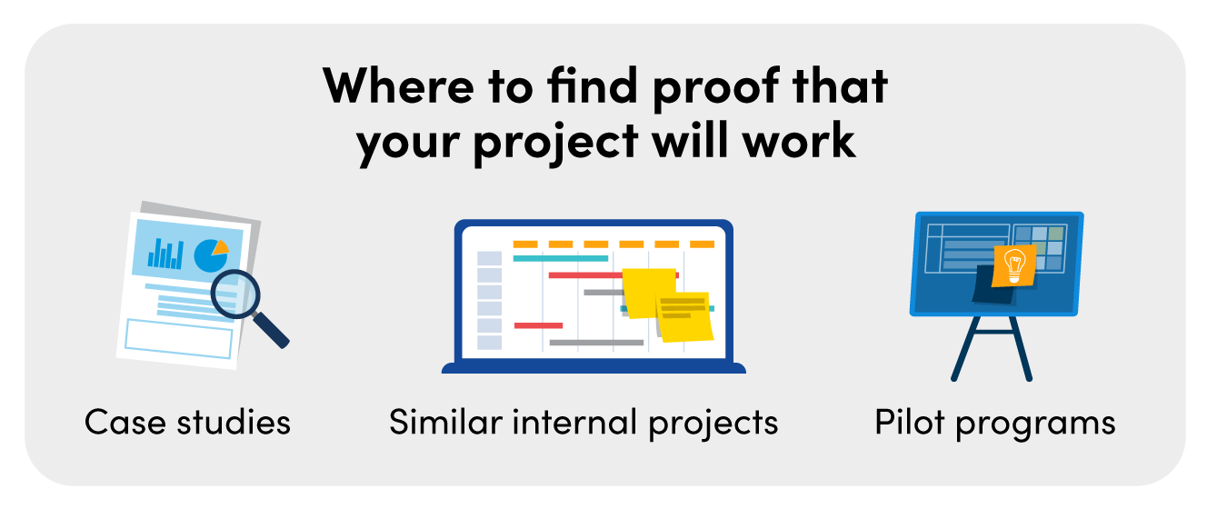 Where to find proof that your project will work: Case studies, Similar internal projects, pilot programs.
