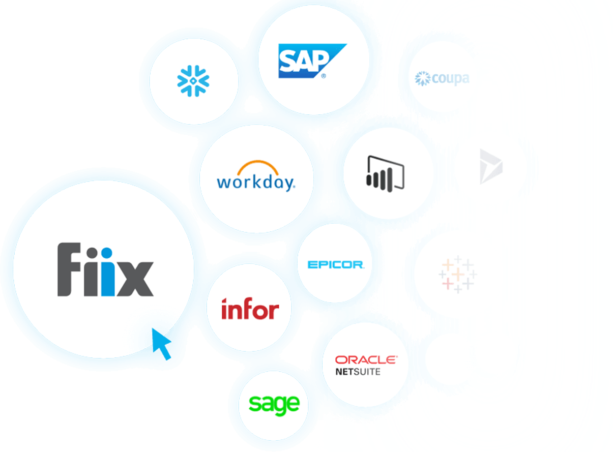 Fiix logo bubble with many tiny logos around it (Oracle NetSuite, Sage, SAP, etc)