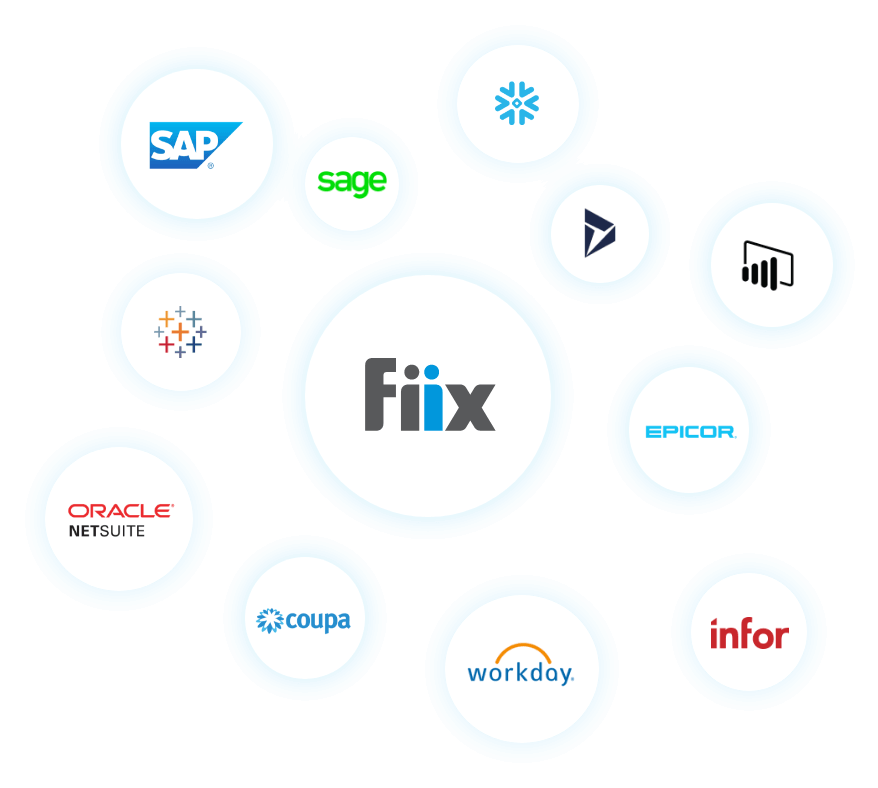 Fiix app exchange logos